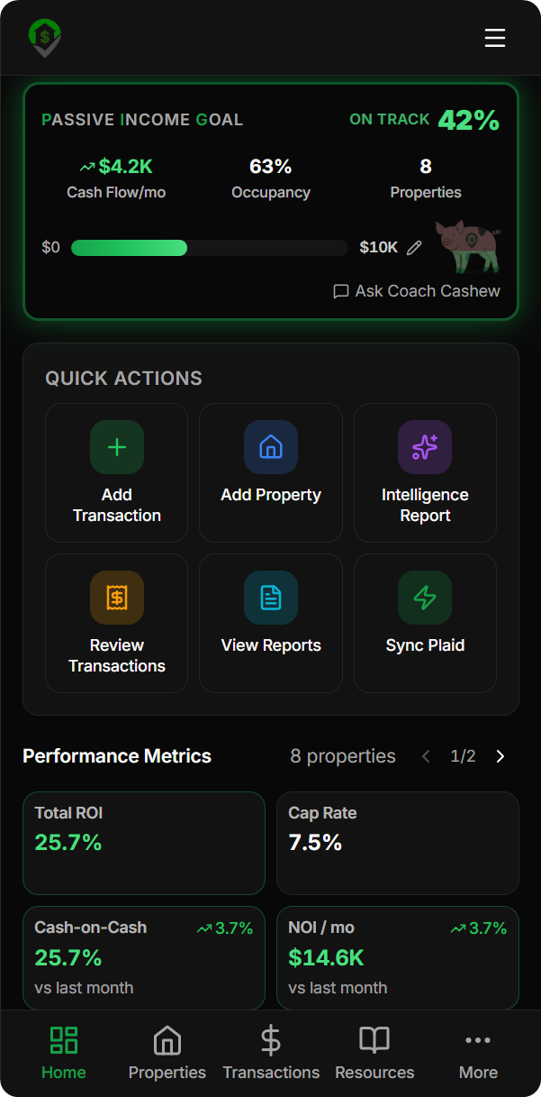 Tractic mobile dashboard with performance metrics